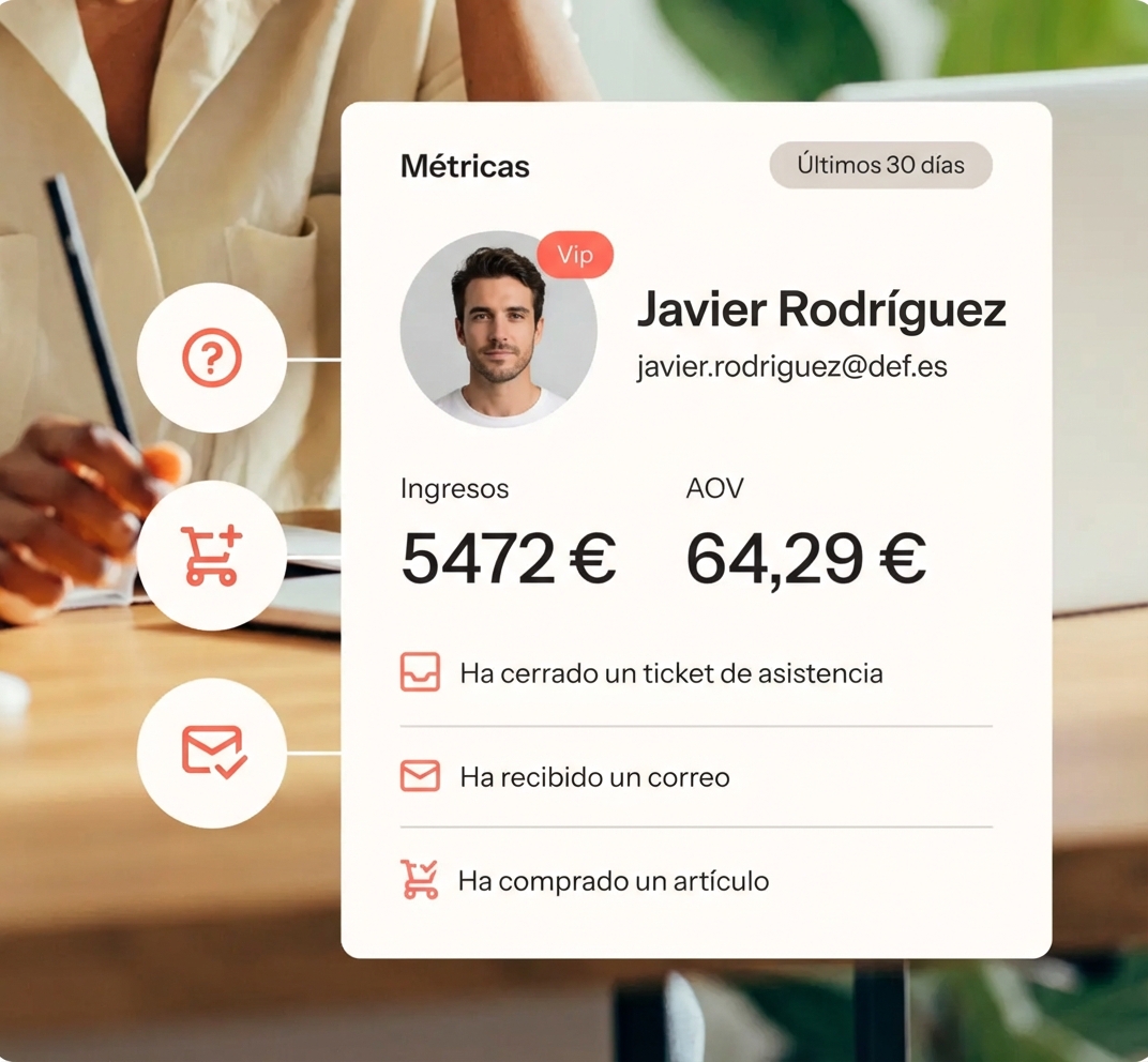 Segmentación y Audiencias